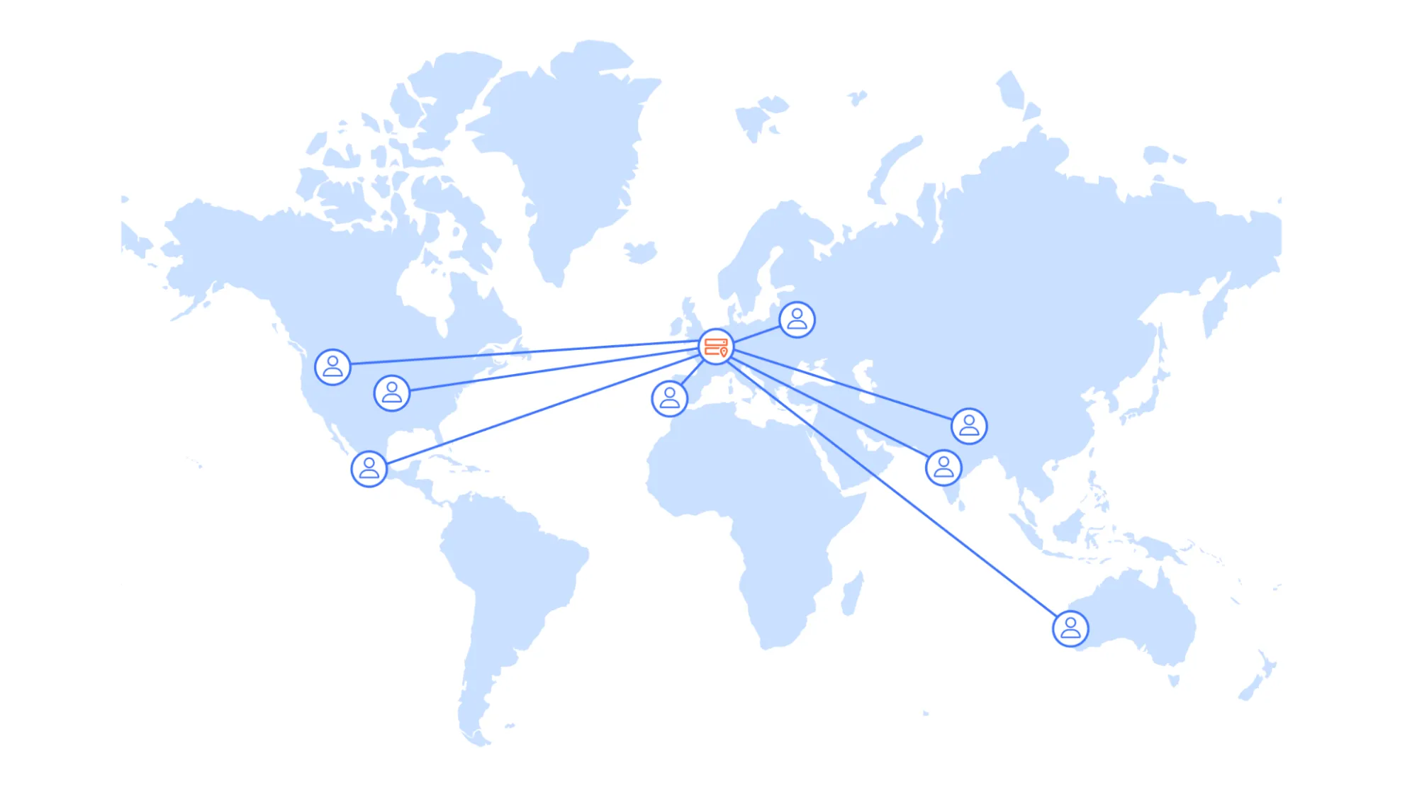 Figure 1:  Traditional single-region architecture